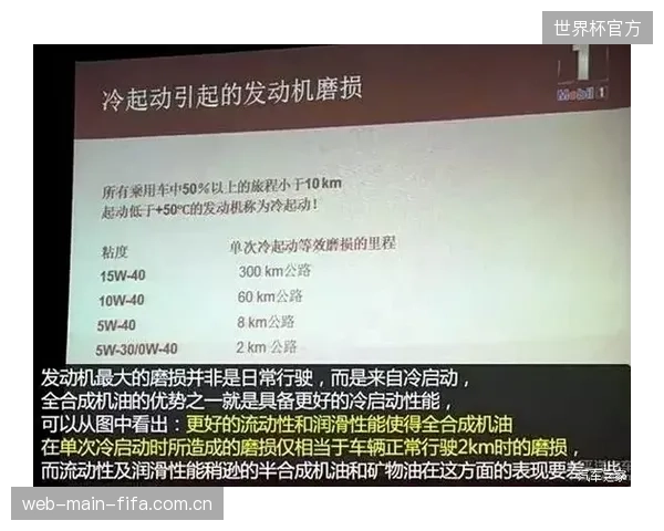 运动伤害预防的颗粒度:Grommet耐低温抗断裂质检不再是锦上添花的技术参数,而是关乎品牌社会责任与行业安全基线的严肃议题 运动伤害预防的颗粒度:Grommet耐低温抗断裂质检不再是锦上添花的技术参数,而是关乎品牌社会责任与行业安全基线的严肃议题